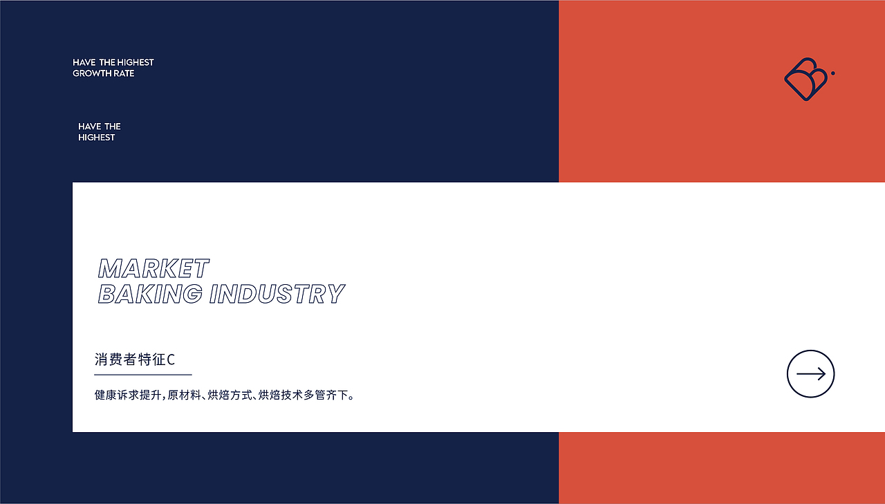 《Bakerdream 百钻》厨具品牌设计(2019年作品)