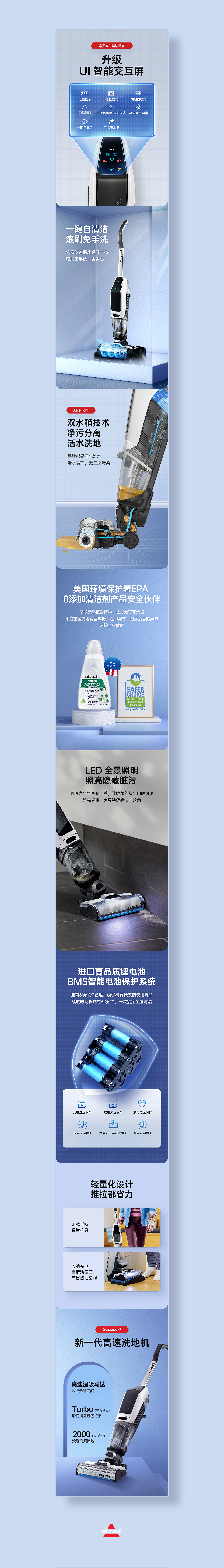 BISSELL必胜品牌全案X王一博