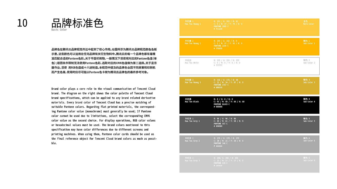 凉茶堂VI手册设计