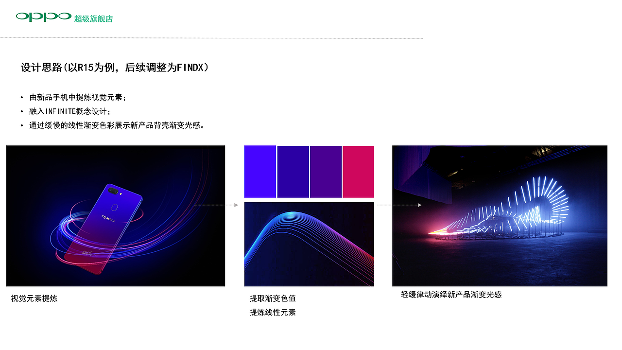 OPPO深圳超级旗舰店陈列方案