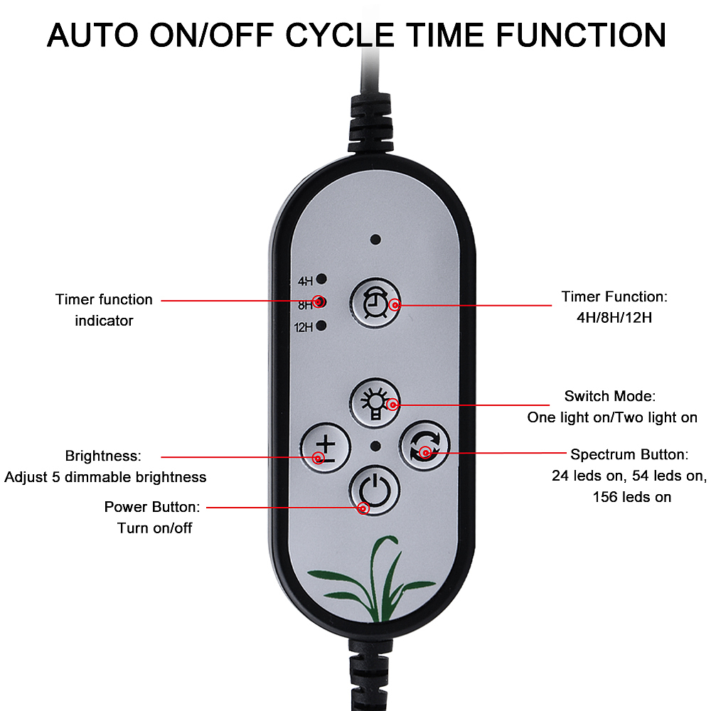 两头植物灯（图ZMjg1OTM4Njg4） - 电子产品 - 站酷设计师神秘人丶原创素材 - 站酷ZCOOL
