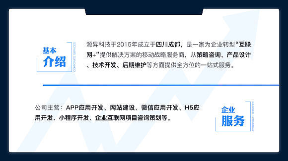 成都APP开发-四川常成源昇科技有限公司