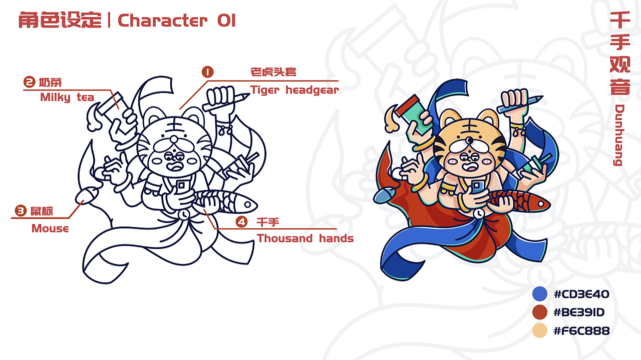 潮见敦煌 | 虎年开工 | 打工人礼盒（图ZMjgwNDc5MTEy） - 包装 - 站酷设计师黑火又原创素材 - 站酷ZCOOL