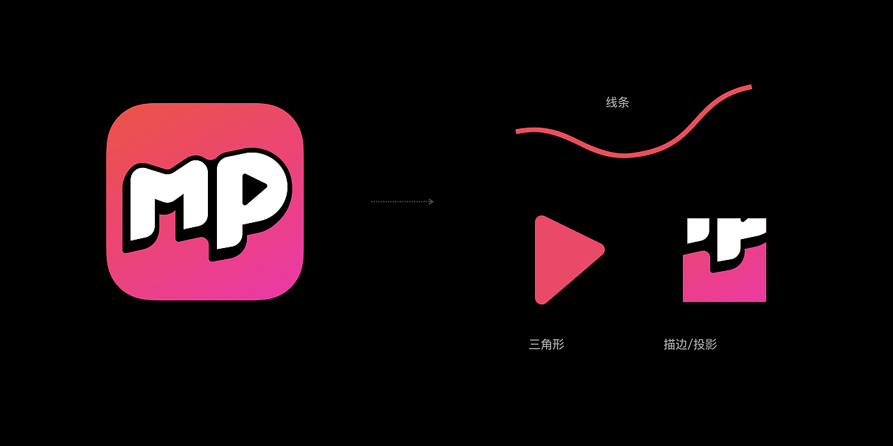 美拍品牌升级（图ZMTM5MjU4ODYw） - 图标 - 站酷设计师MeituDesign原创素材 - 站酷ZCOOL