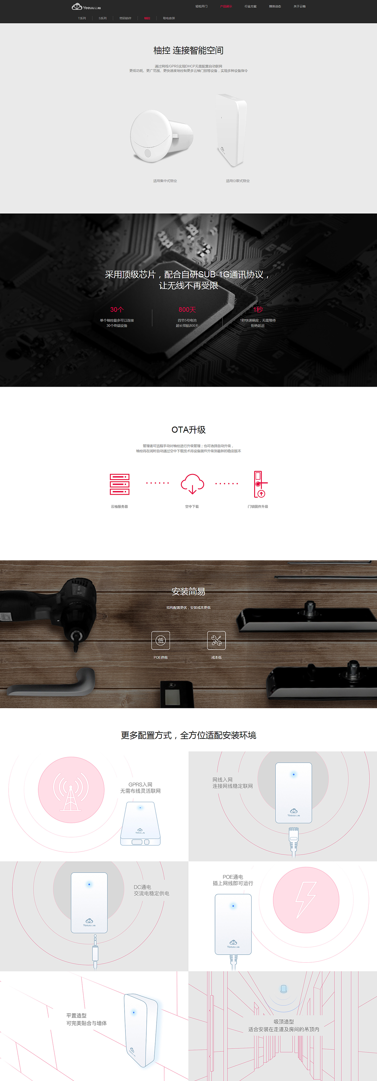 PC端项目（图ZOTAyNjMyODQ=） - 其他网页 - 站酷设计师月亮和星星谈恋爱原创素材 - 站酷ZCOOL