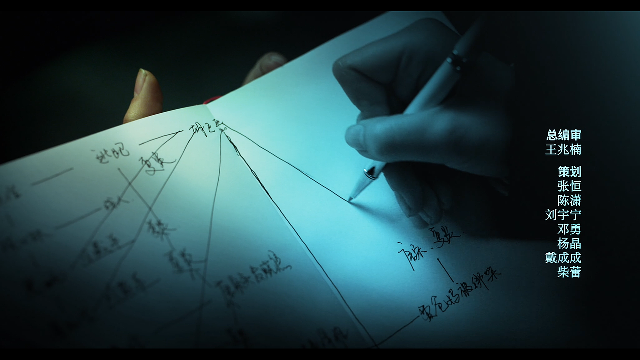 《伪钞者之末路》片头设计（图ZMjQ2NDY4MTY0） - 设定/分镜 - 站酷设计师誉VD原创素材 - 站酷ZCOOL