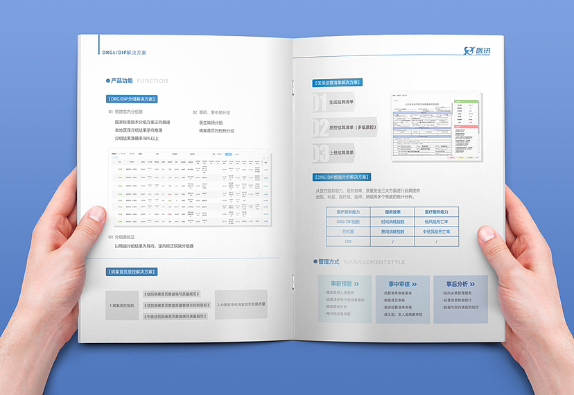 画册设计（图ZMzQ4Nzc3MDcy） - 书籍/画册 - 站酷设计师白林原创素材 - 站酷ZCOOL