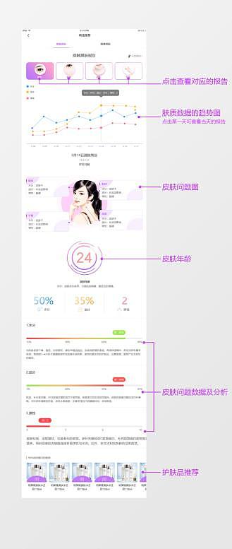 帕克西人工智能再突破 魔妆镜AR虚拟试妆APP全面升级（图ZMTMyNjg2MjU2） - 人机交互 - 站酷设计师帕克西AR原创素材 - 站酷ZCOOL