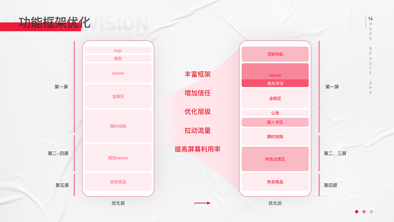 2019-2020UI作品集（图ZMjQ4MTEwMzIw） - APP界面 - 站酷设计师ADC的盒子原创素材 - 站酷ZCOOL