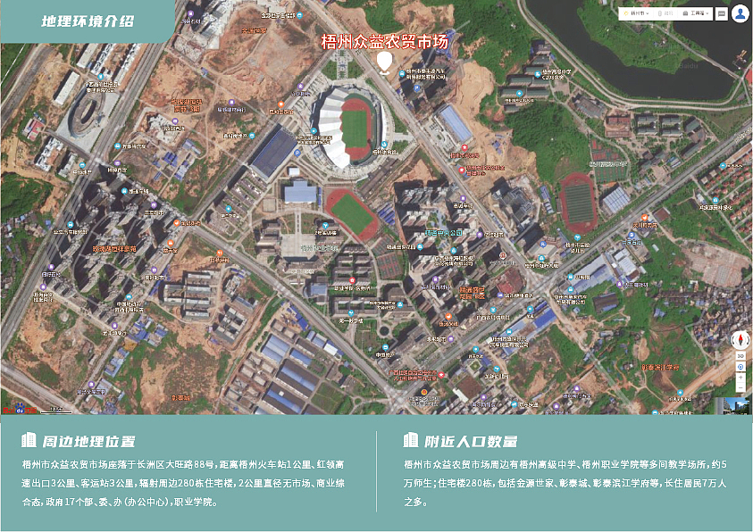 房地产商业业态介绍草稿