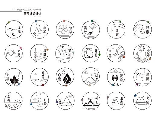 #2020青春答卷#“二十四节气饮”品牌及包装设计