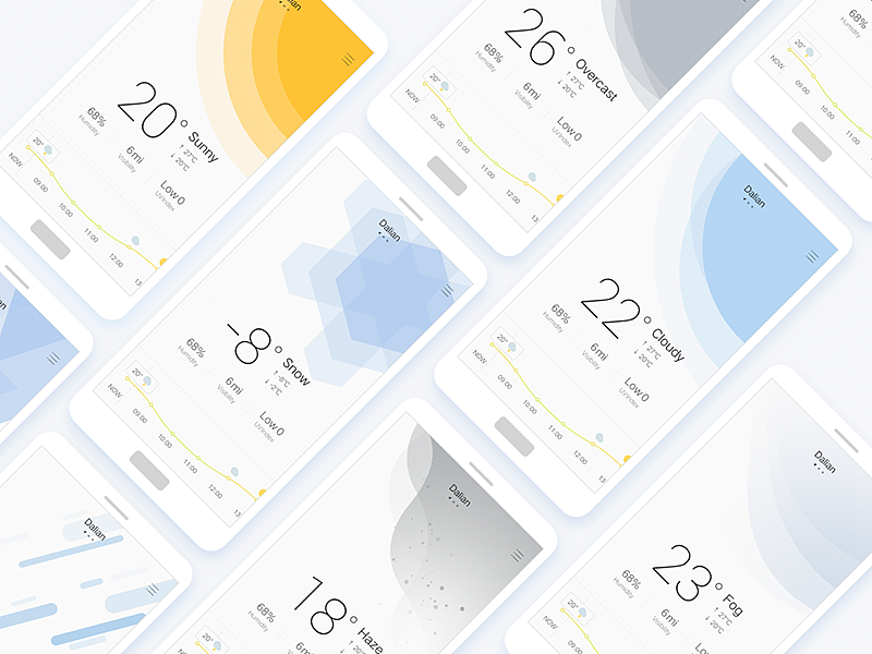 My Dribbble 2017（图ZMTA1Mzk0MzA4） - 其他UI - 站酷设计师UG84原创素材 - 站酷ZCOOL