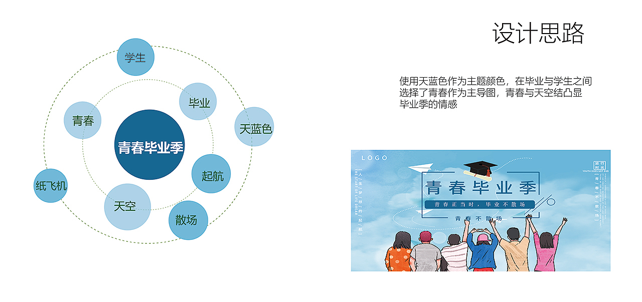 BANNER作品整理（图ZMjU5NzYyNjc2） - 其他 - 站酷设计师嘎嘎yi嘎嘎原创素材 - 站酷ZCOOL