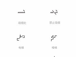 导视图