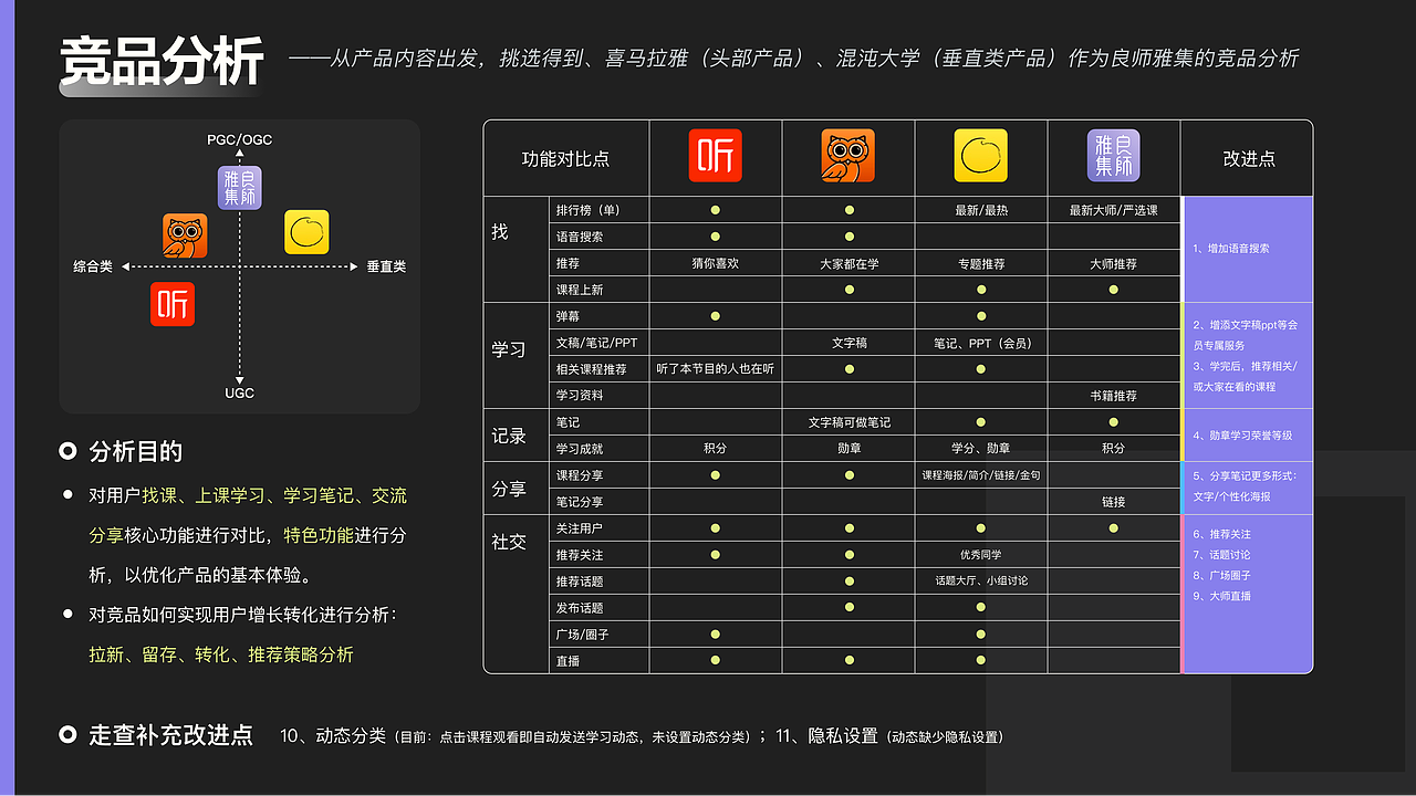 《再发现自己2021》UX/UI作品集（图ZMjc0OTc4OTY4） - 交互/UE - 站酷设计师陈三岁emmmmmmm原创素材 - 站酷ZCOOL
