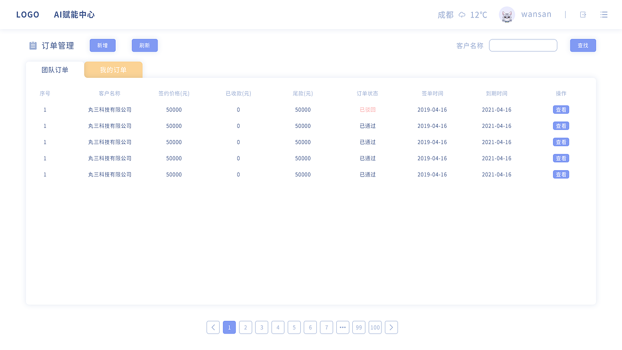后台管理系统（图ZMTc2MjY2NTM2） - 其他网页 - 站酷设计师_XJS原创素材 - 站酷ZCOOL
