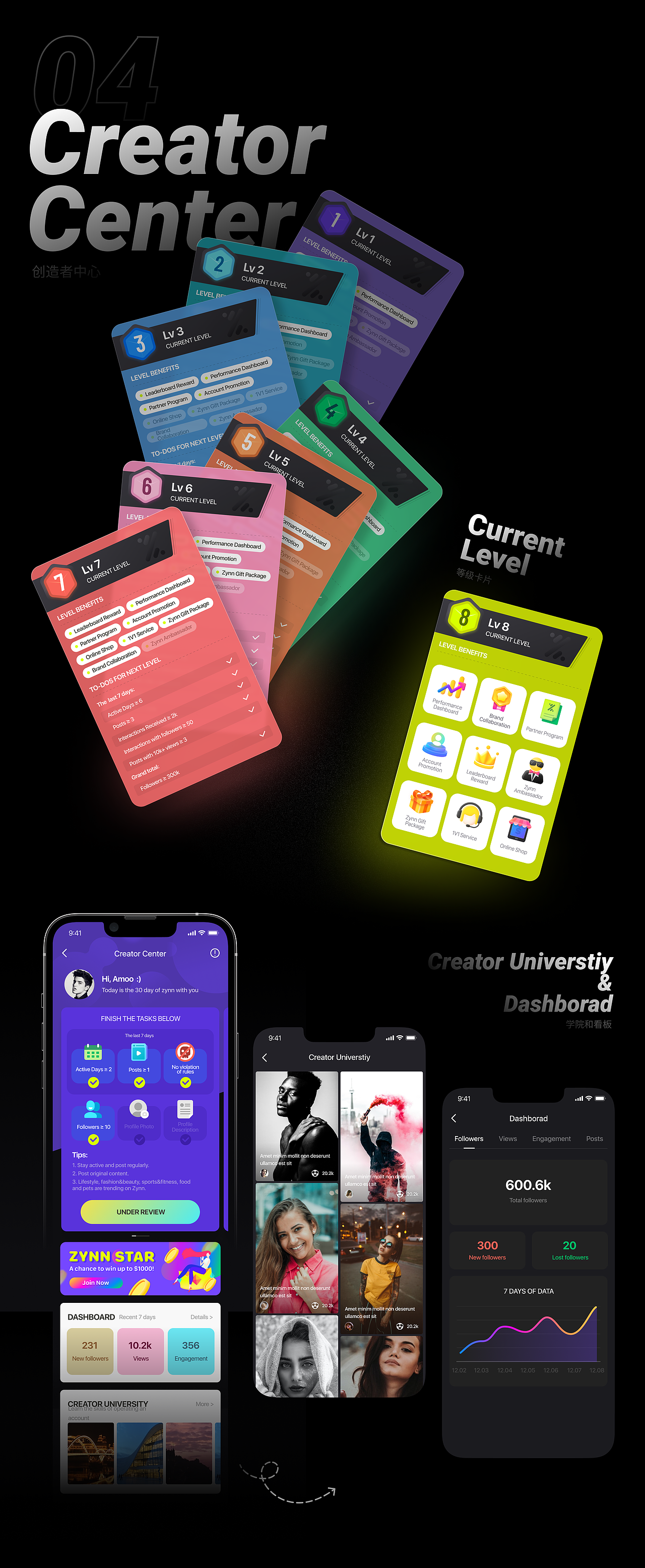 ZYNN UI/2020-2021（图ZMjgzMzg4MTA4） - APP界面 - 站酷设计师Amoo阿毛原创素材 - 站酷ZCOOL