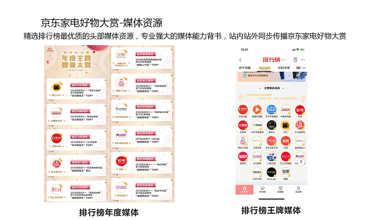 京东家电618新品内容策划（图ZMTk0NTEyMjI4） - 文案/策划 - 站酷设计师墨染辰灰原创素材 - 站酷ZCOOL