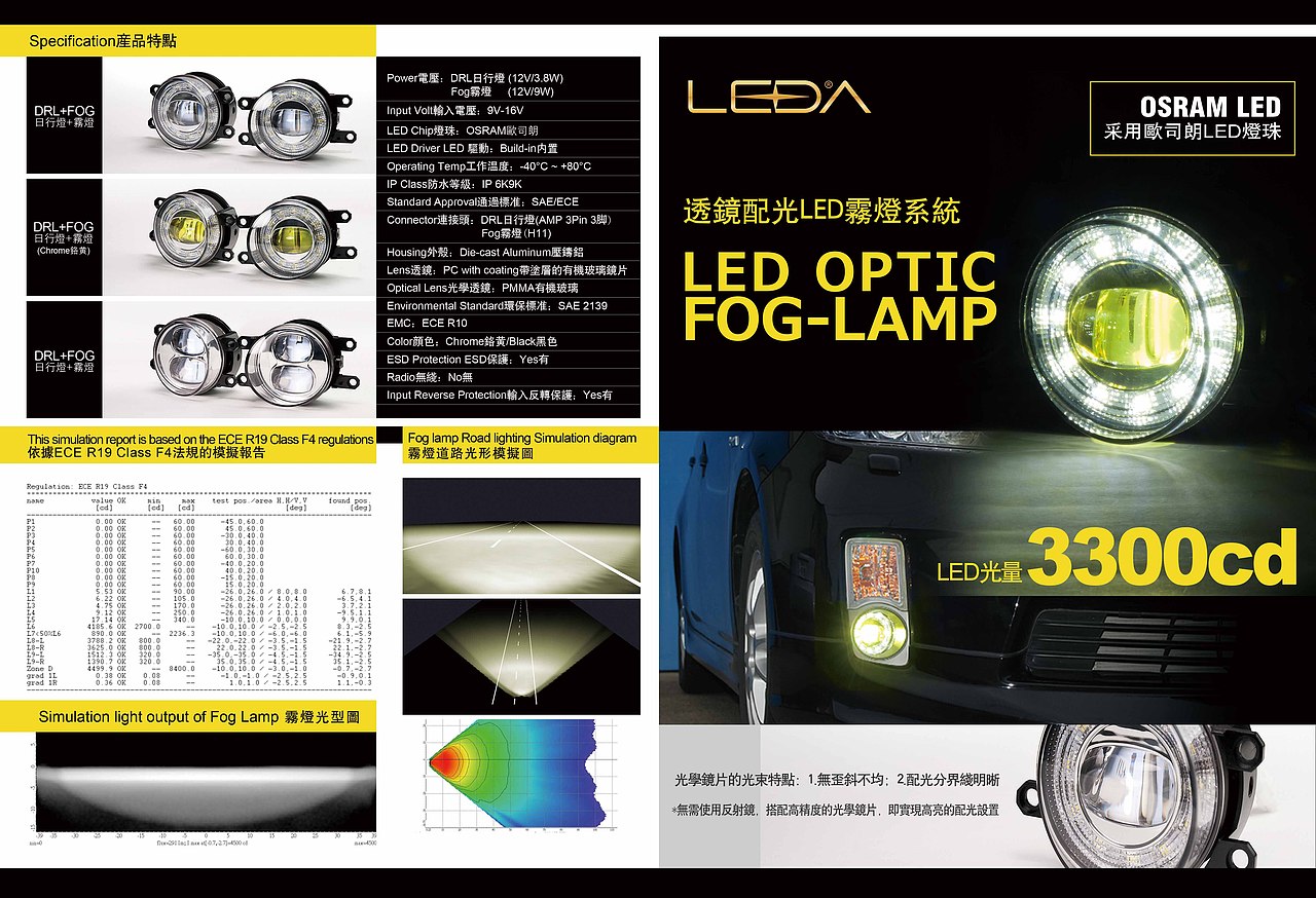 LED汽车大灯宣传页及画册页
