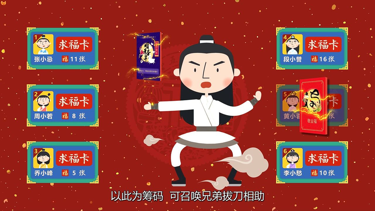 工作这些年都做了啥~