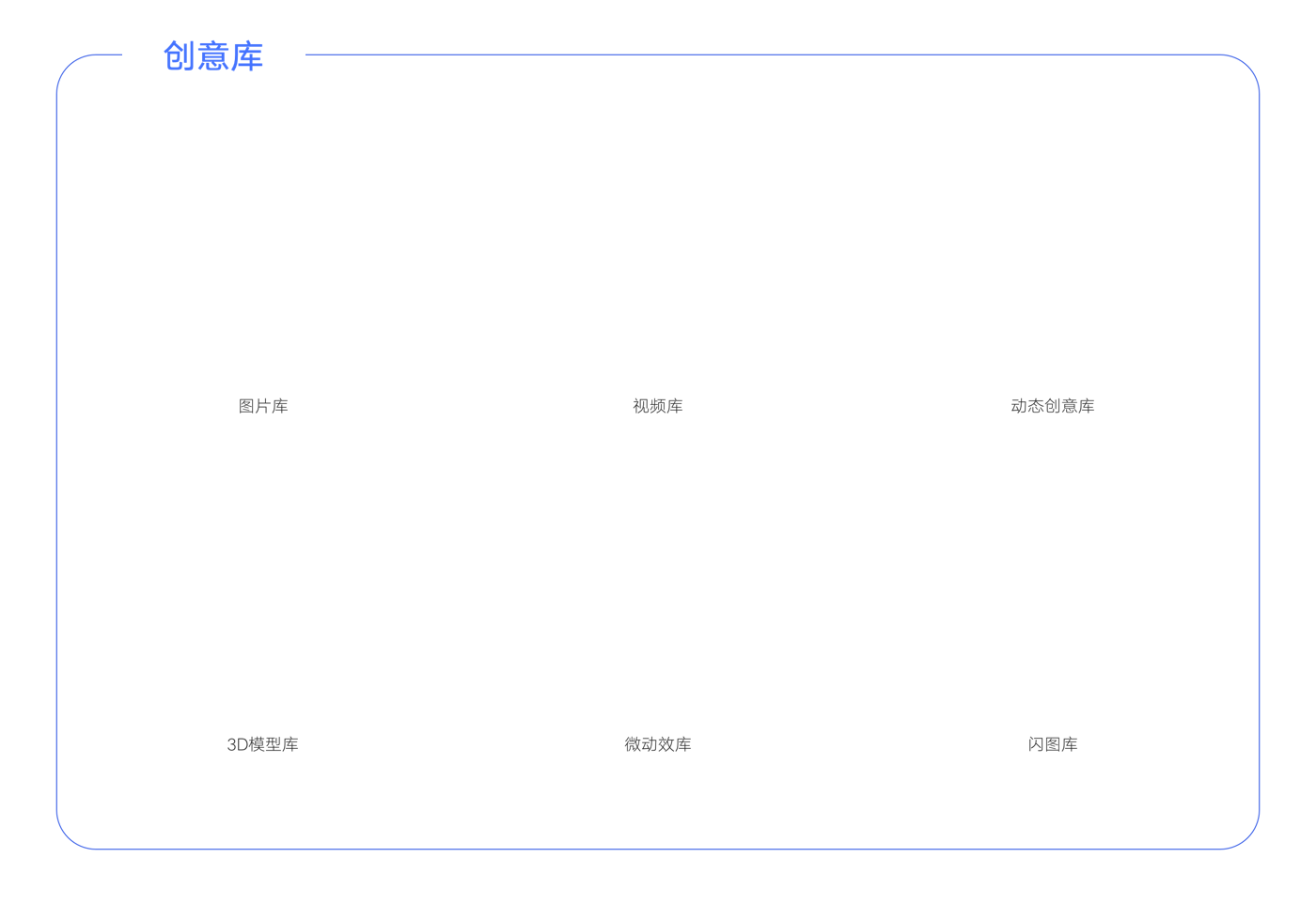 易投放首页&Icon设计（图ZMjQ0ODcwMjI0） - 动效设计 - 站酷设计师朵尔dorey原创素材 - 站酷ZCOOL
