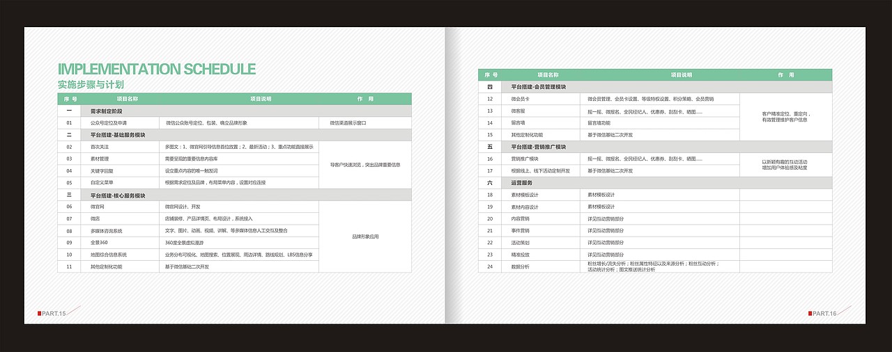 方案画册设计（图ZNDE5NDI3OTY=） - 书籍/画册 - 站酷设计师丿青丶歌原创素材 - 站酷ZCOOL
