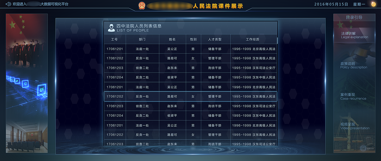 大屏－某中级法院法官数据可视化平台（图ZOTM3NTA4ODg=） - 软件界面 - 站酷设计师利刃_syn原创素材 - 站酷ZCOOL
