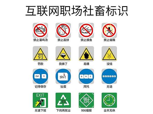 互联网职场社畜标识