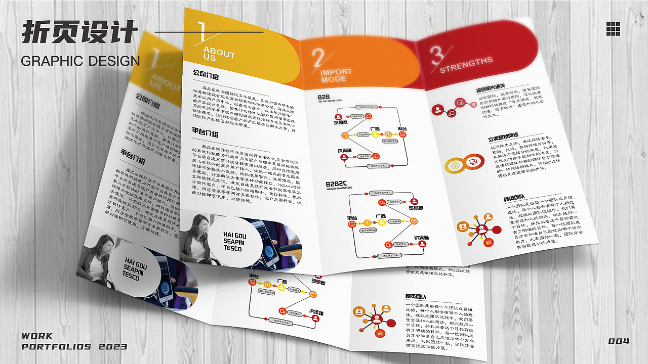 平面设计（图ZMzcyOTI0MDA0） - 宣传物料 - 站酷设计师电鱼玄机原创素材 - 站酷ZCOOL