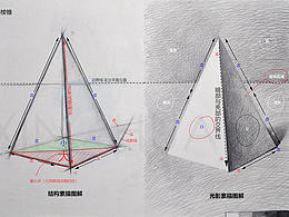 画画