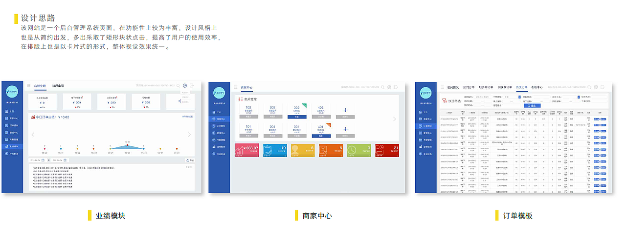 医疗健康企业后台系统UI设计