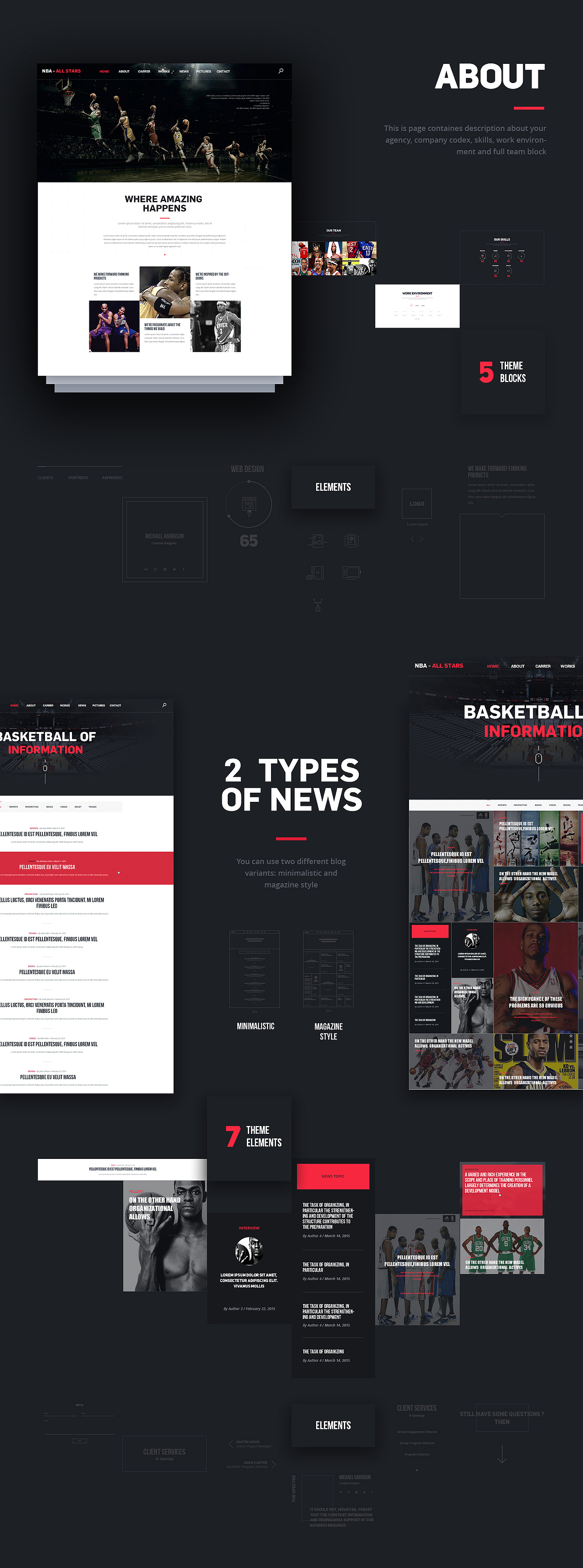 NBA网页设计练习（图ZNzE4NDczNjA=） - 游戏/娱乐 - 站酷设计师小橘垢原创素材 - 站酷ZCOOL