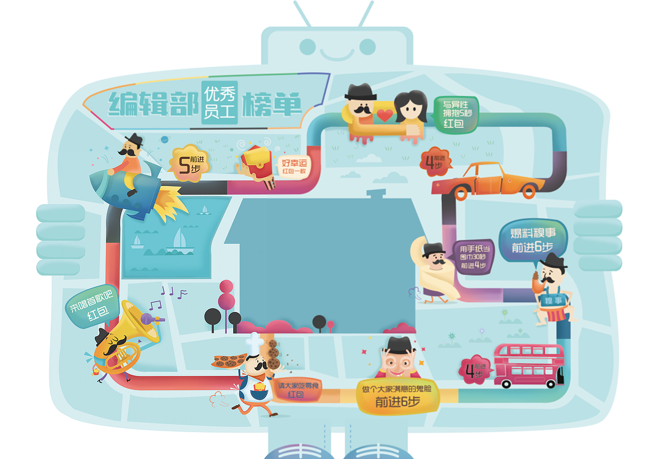 大富翁创意棋设计（图ZMjQ0MTcxNzI=） - 商业插画 - 站酷设计师昭元蛋白原创素材 - 站酷ZCOOL