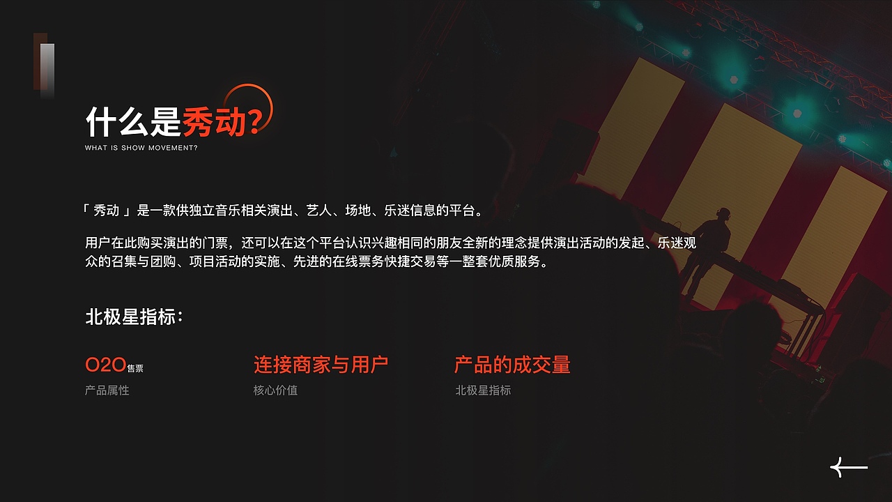 2021作品集-年度总结