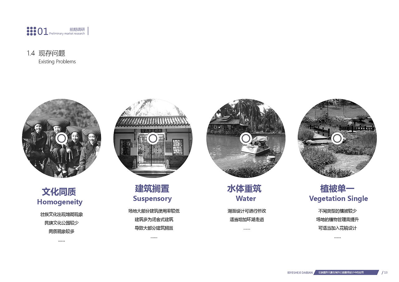 城市公园景观设计与民族文化