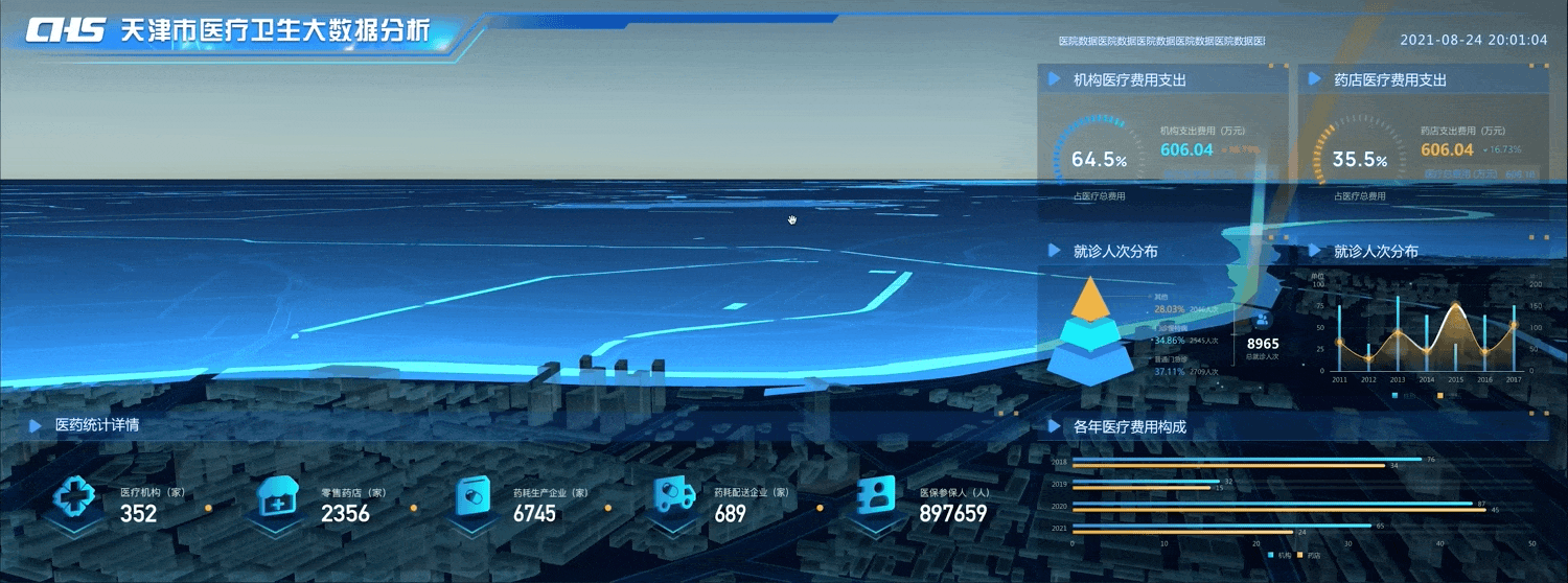 2021数据可视化合集