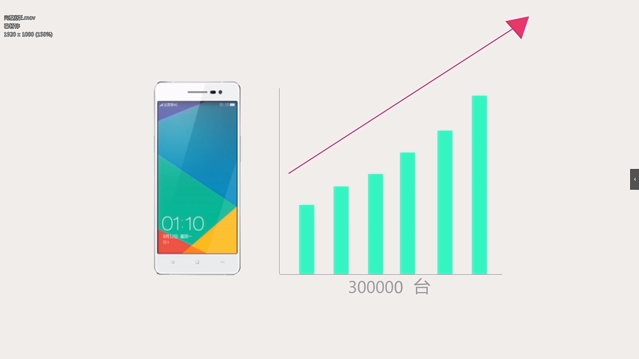 OPPO电信合作-模拟作品（图ZMTA3NDI2MjMy） - Motion Graphic - 站酷设计师海漫之稼原创素材 - 站酷ZCOOL