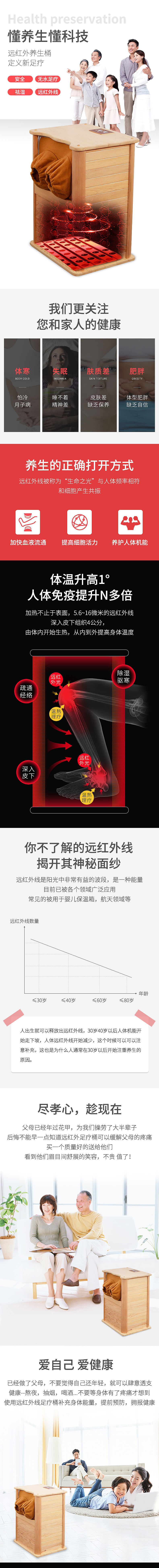 足疗桶养生详情页