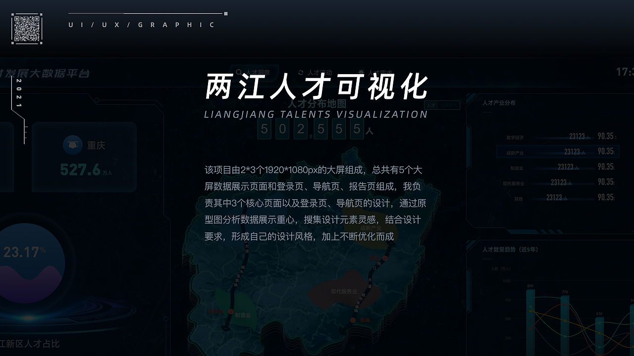 2020-2021作品复盘