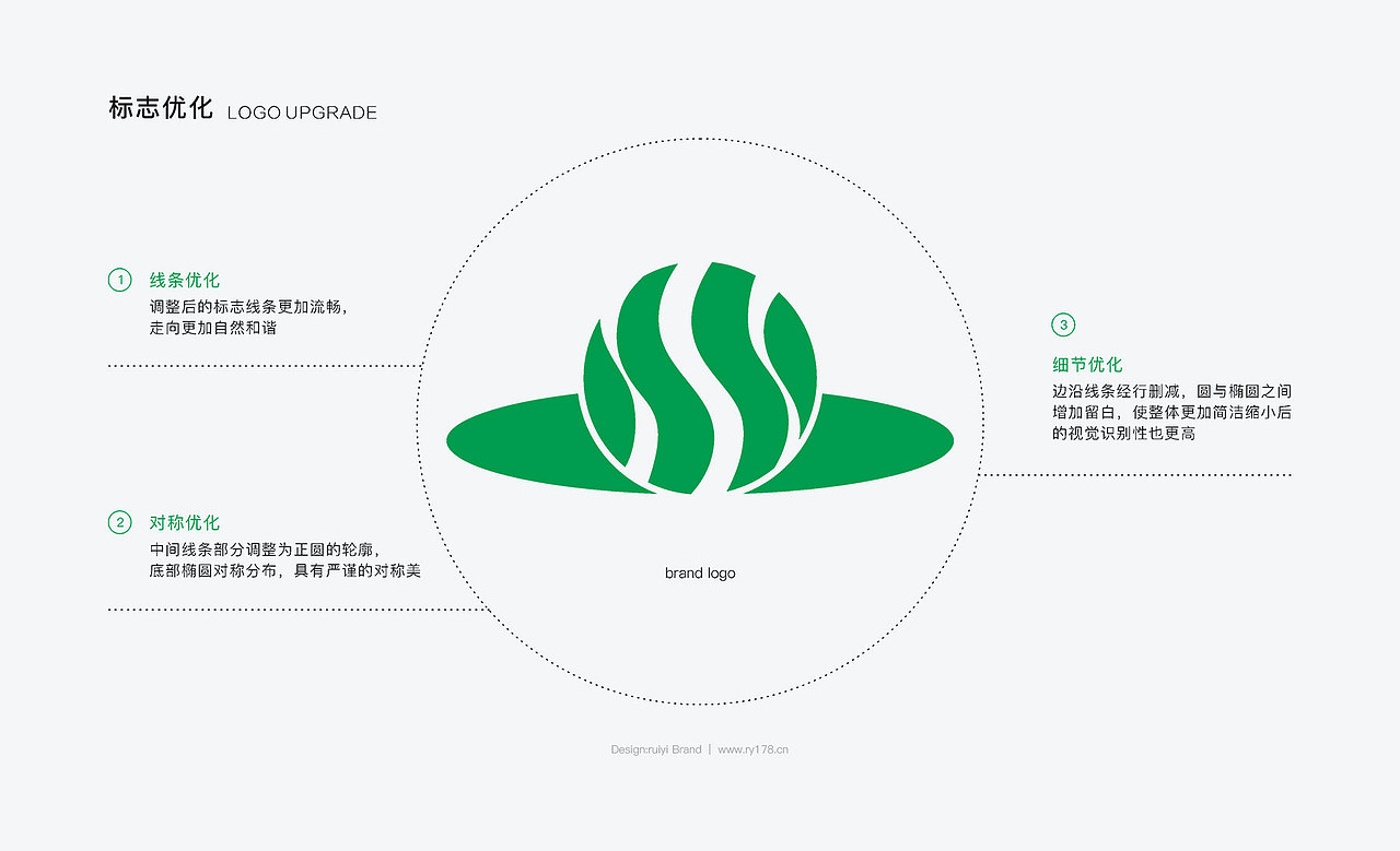 溢嘉饪食品品牌logo提升