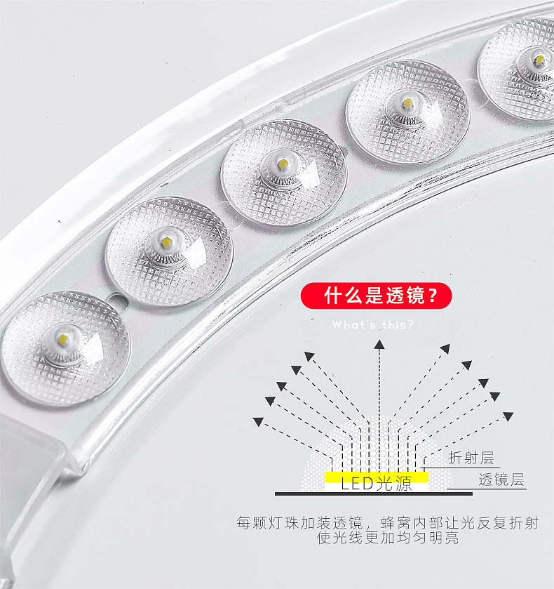 LED吸顶灯详情页（图ZMjIwMjkzMTE2） - 产品 - 站酷设计师如果这都不算爱丶原创素材 - 站酷ZCOOL