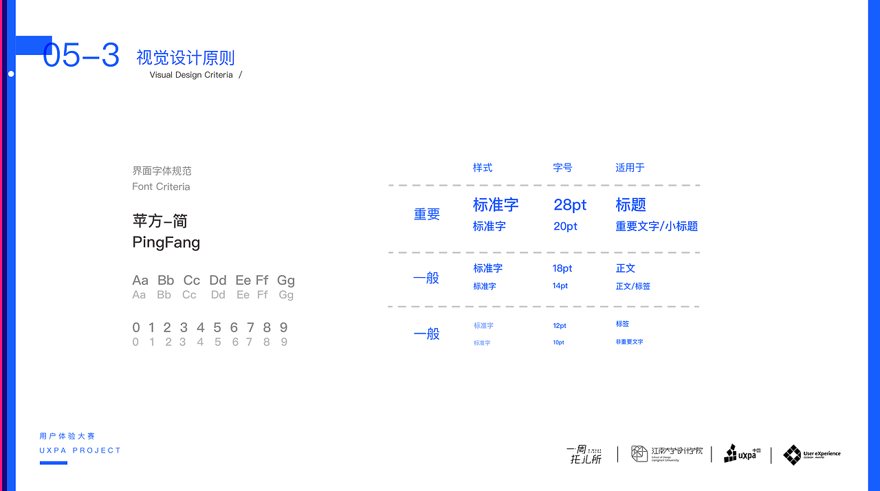 UXDA概念设计报告