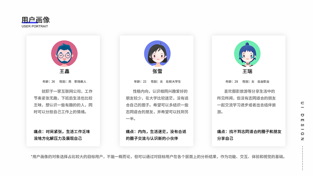 2020个人作品集（图ZMjA3NzYzMDIw） - APP界面 - 站酷设计师微笑De旋律原创素材 - 站酷ZCOOL