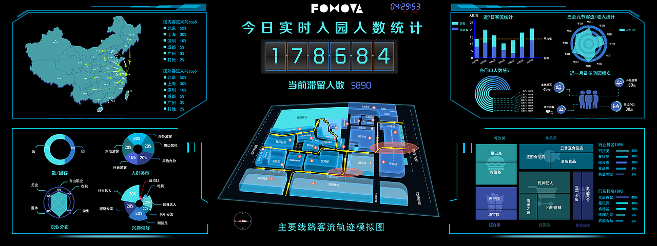 星际大数据大屏展示(第二屏)
