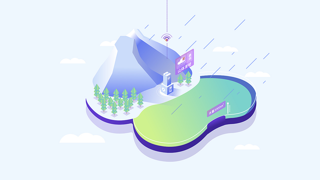 mg动画丨江西水利:water 智能水利系统