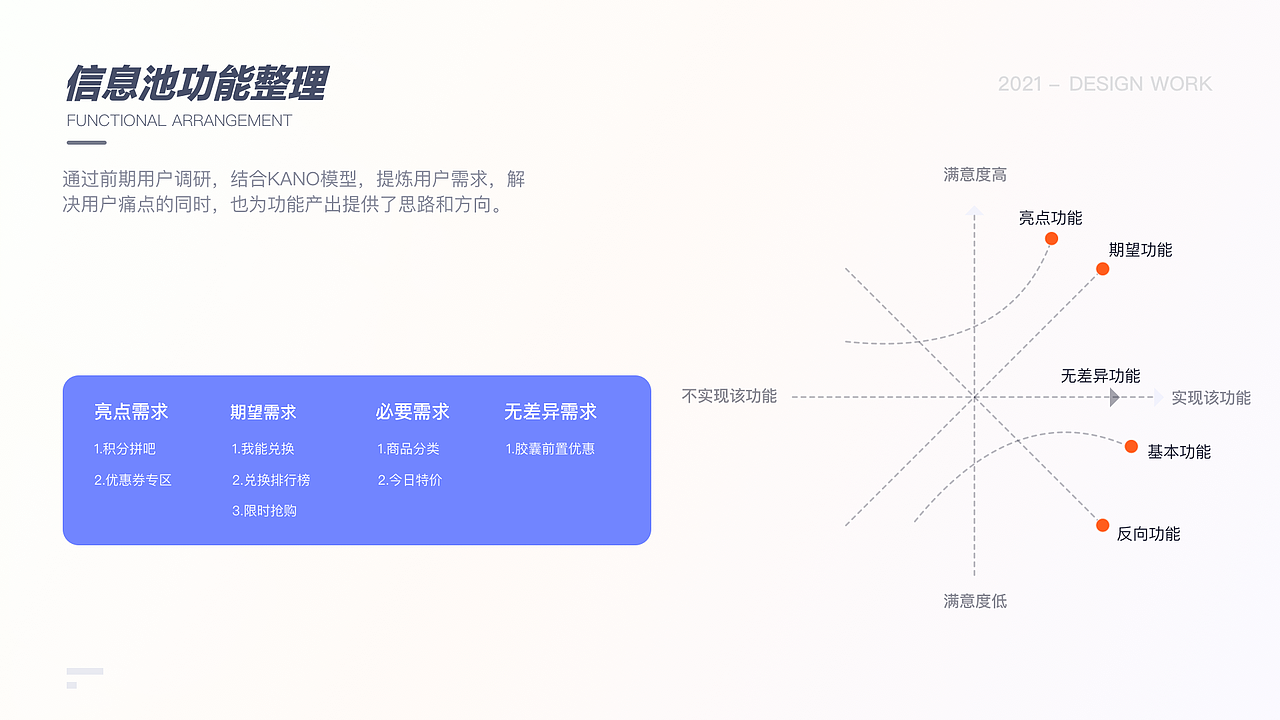 「2021」UI作品集（图ZMjc0MDg5MTIw） - APP界面 - 站酷设计师MENGJUNDESIGN原创素材 - 站酷ZCOOL