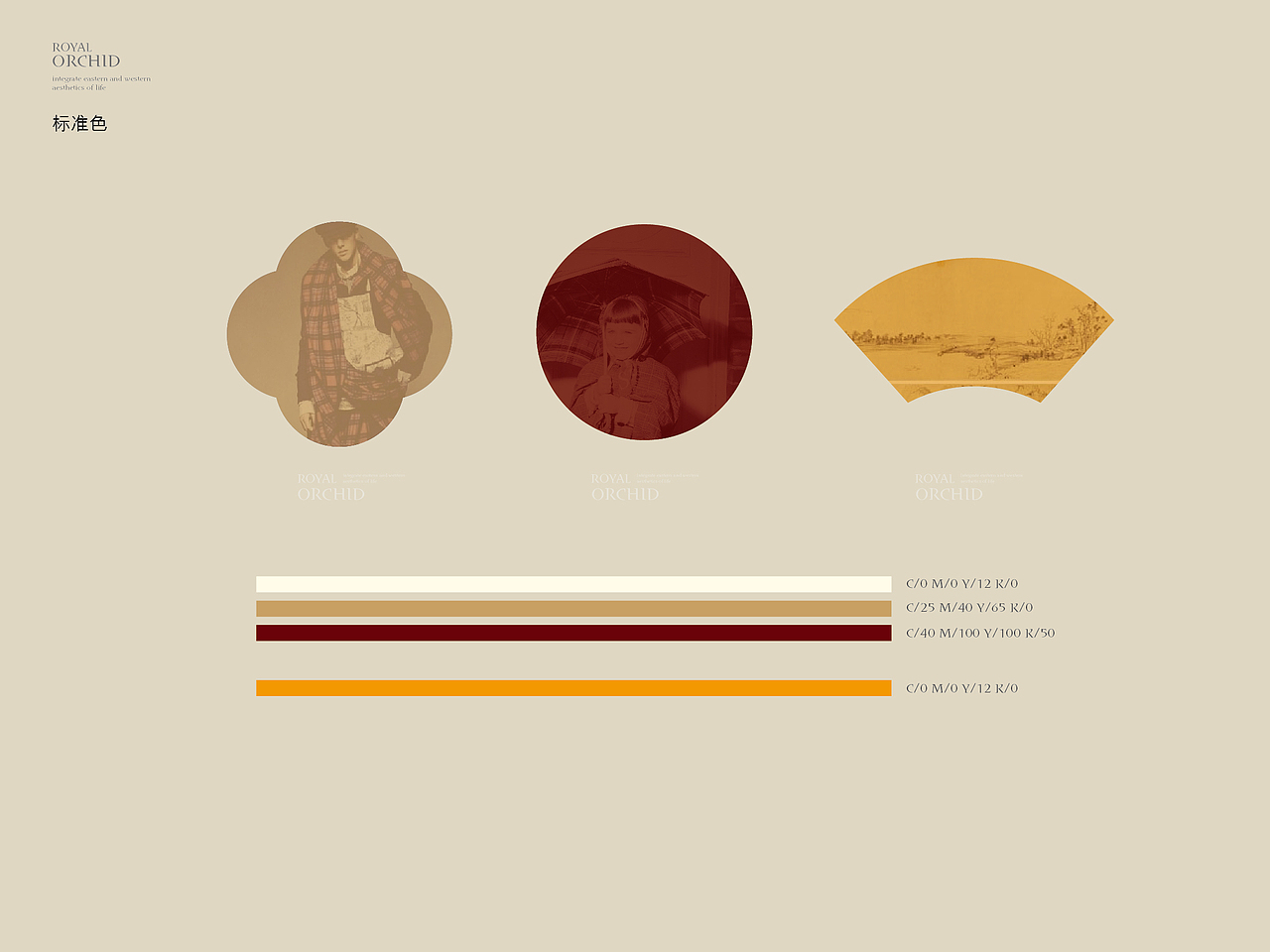 整理文件,找出几年前的作品,回顾一下仿佛听一首老歌