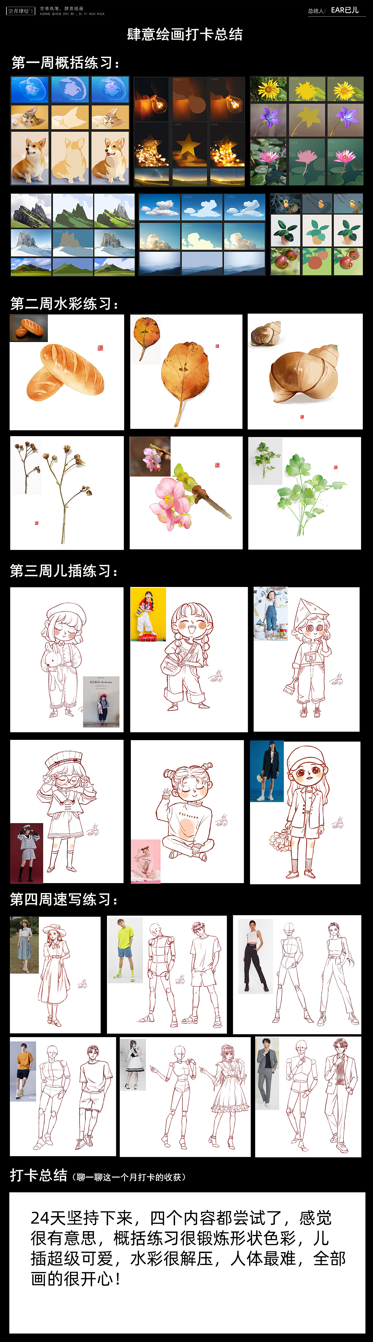 年底练习总结（图ZMjg0NzYwNjI4） - 创作习作 - 站酷设计师橘子作图原创素材 - 站酷ZCOOL