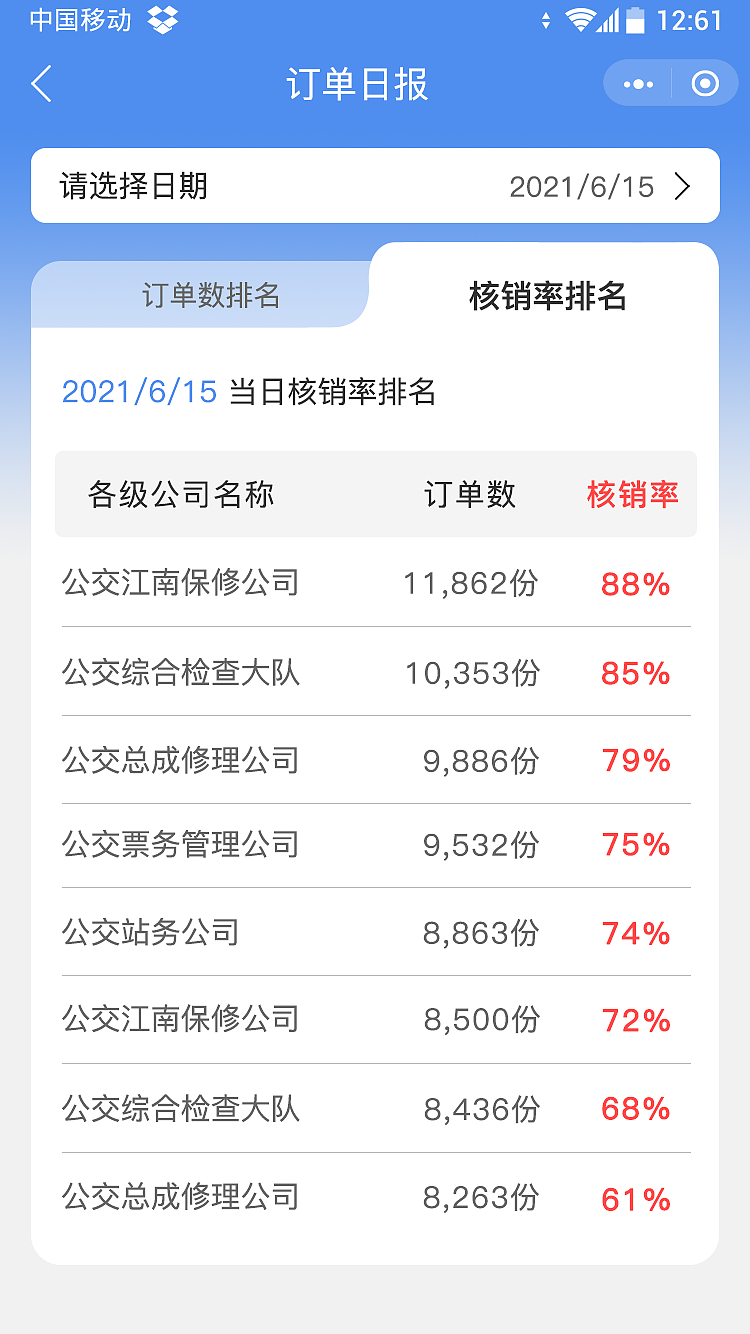 美膳MBI(小程序)