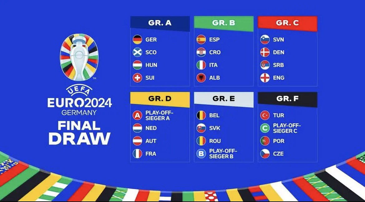 2024德国欧洲杯赛程海报